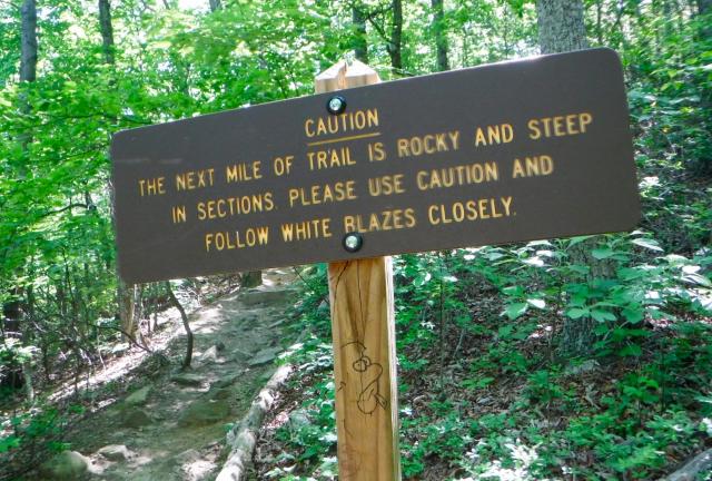 Trail warning sign